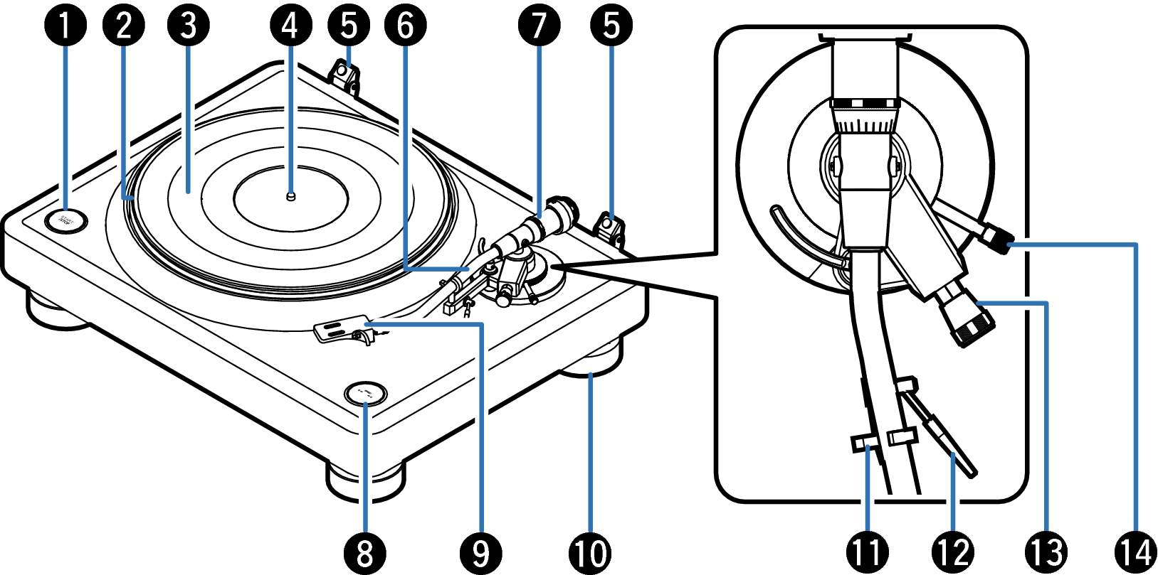 Name Front small DP3000